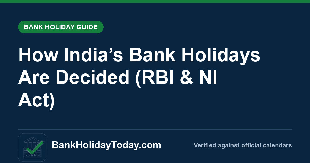 How India’s Bank Holidays Are Decided (RBI & NI Act) — BankHolidayToday guide