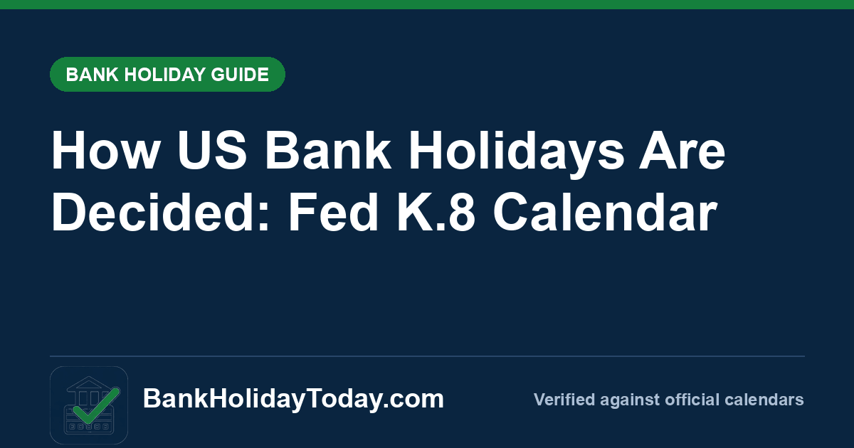 How US Bank Holidays Are Decided: Fed K.8 Calendar